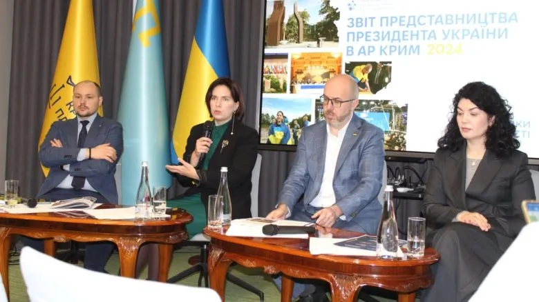 Погіршення умов для громадян на окупованому Кримському півострові
