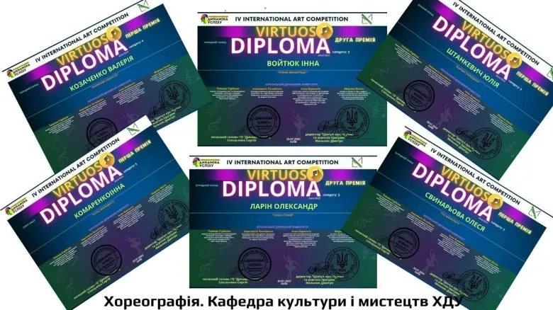 Студенти ХДУ здобули медалі на міжнародному конкурсі хореографії